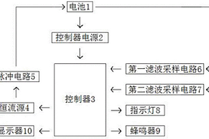 手持或车载全自动智能型的电池检测系统