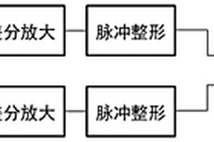 电力电缆断丝的在线检测方法