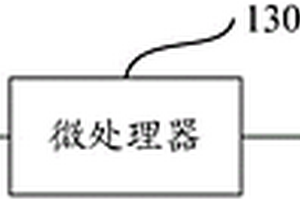 钢丝绳检测系统