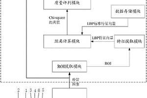 基于机器视觉的U型粉管的检测系统