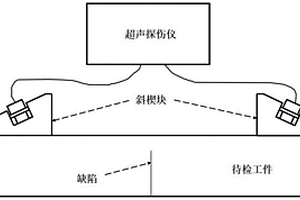 基于二阶模式波的薄板结构超声TOFD检测盲区抑制方法