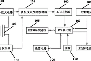 基于AVR的扣式电池容量检测装置
