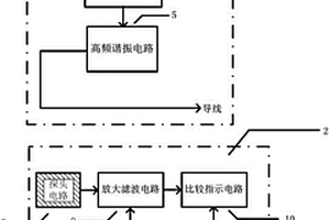 多功能电缆检测装置