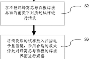 钎焊金属蜂窝结构面芯脱焊缺陷电子显微检测方法