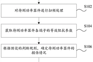 功率器件的检测方法