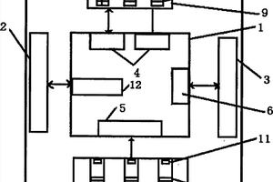 作物氮素营养诊断仪