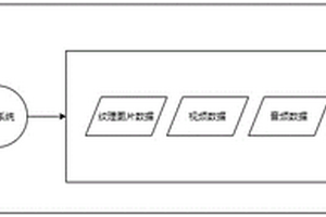 用于游戏的免下载运行方法