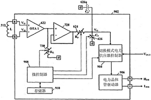 切换模式电力供应器中的效率最优化、经校准无传感器的电力/能量转换