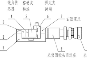 薄壁圆柱筒形零件的内壁手动夹持装置和方法