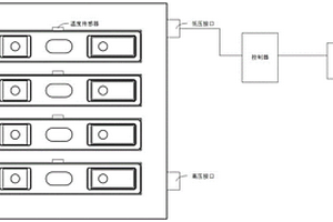 动力电池加热系统及其加热方法