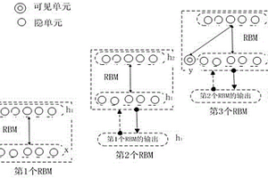 基于高光谱图像和深度学习算法的烟叶分级方法