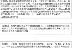 筛选耐盐芸豆品种的方法