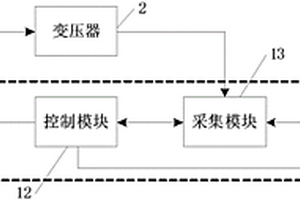 基于极化特性的变压器绝缘状态分析装置