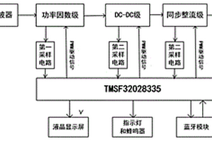 LED驱动电源及其数字控制方法