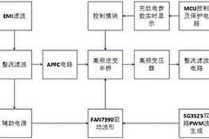 用于电动汽车的充电系统