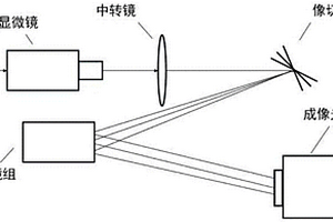 光谱显微成像方法及系统