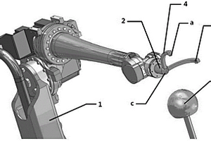 机器人关节零点自动校准末端执行装置及其方法