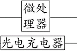 红外扫描触发式开关电磁拔动器