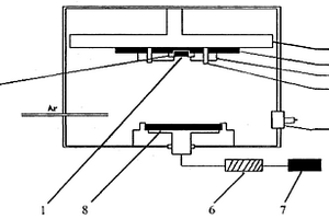 用于碲镉汞器件增透膜层生长的装置
