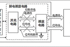 快速掉电接触式读卡器