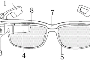 智能眼镜