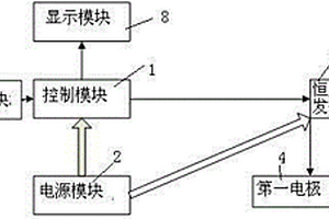 用于治疗失眠症的装置