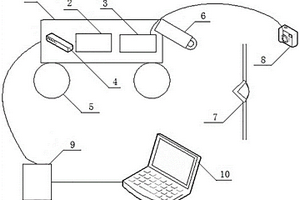 基于一字激光器的余高焊缝跟踪系统