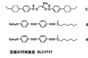 手征向列相液晶材料的制备方法