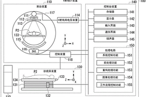 医用图像诊断系统及方法、输入装置以及显示装置