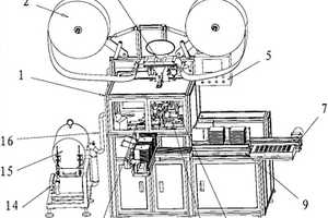 全自动吸片平行上料式蓄电池包片机