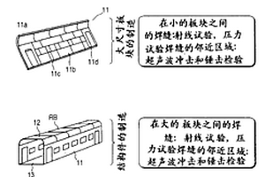 制造车辆结构体的方法