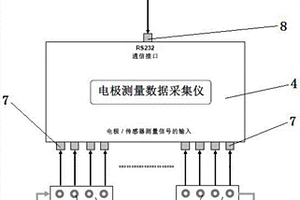 多参数水质分析方法及系统