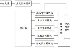 锂电池充放电电路