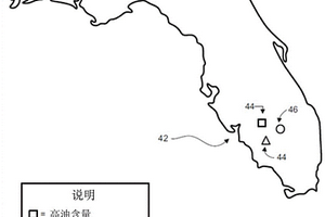 用于植物选定和加工的技术