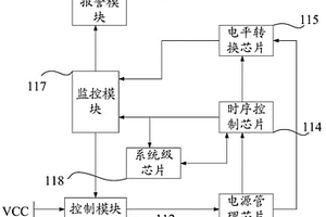 显示装置及其测试方法