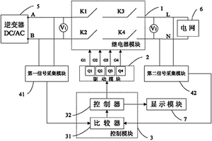 并网逆变器的继电器失效检测装置及方法