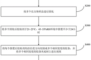 汽车用双组份聚氨酯胶粘接力的测定方法