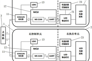 LED尾灯电路的故障监测系统