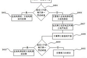 继电器短路失效检测方法及装置