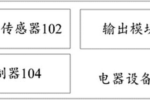 电器设备和电器设备的控制方法