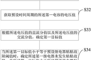 光伏并网逆变器的继电器失效检测方法、装置以及系统