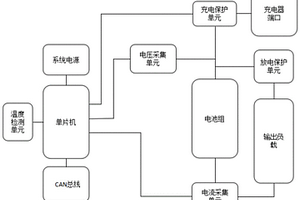 电动车铅酸电池组保护模块