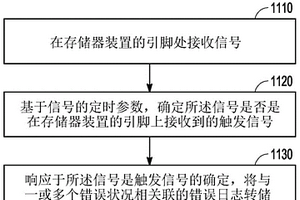 对转储错误日志的实时触发