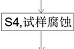 等温淬火贝氏体钢金相组织的定性鉴别方法