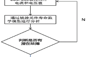 挖掘机电气元件故障预报警方法及系统