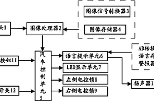辅助下车监控装置及其监控方法