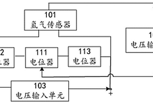检测高压自愈式电容器自愈失效的装置及方法