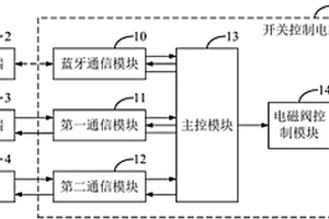 电子锁及其开关控制电路