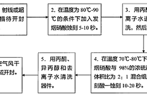 含未钝化金属层结构的塑封器件的开封方法