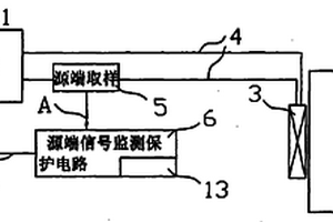 在电子辐照加速器中使用的扫描磁铁装置